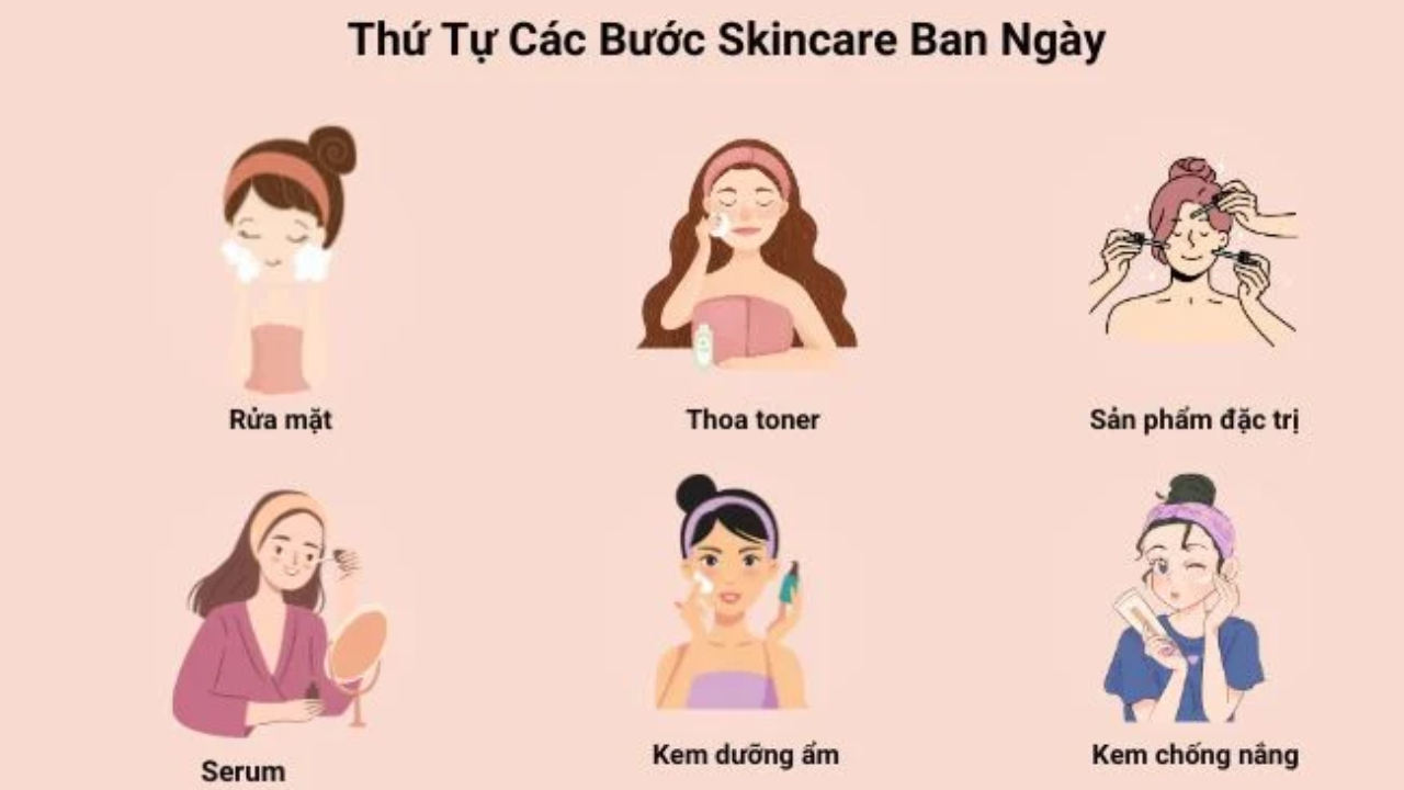 Quy trình các bước Skincare ban ngày