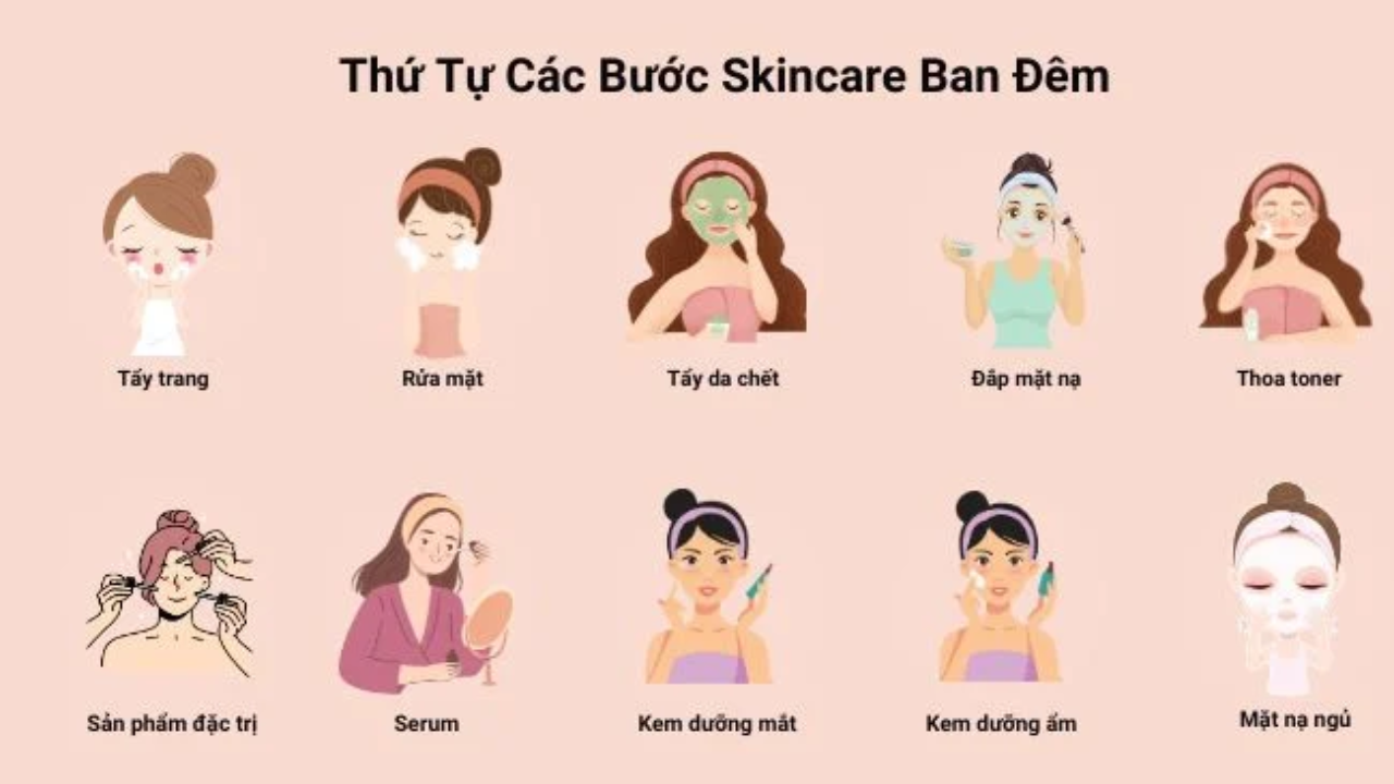 Thứ tự các bước Skincare ban đêm